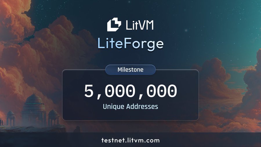LitVM testnet has surpassed 5 million unique wallets